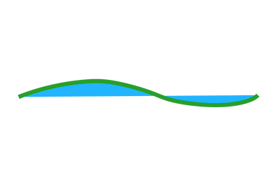 Nua Photography